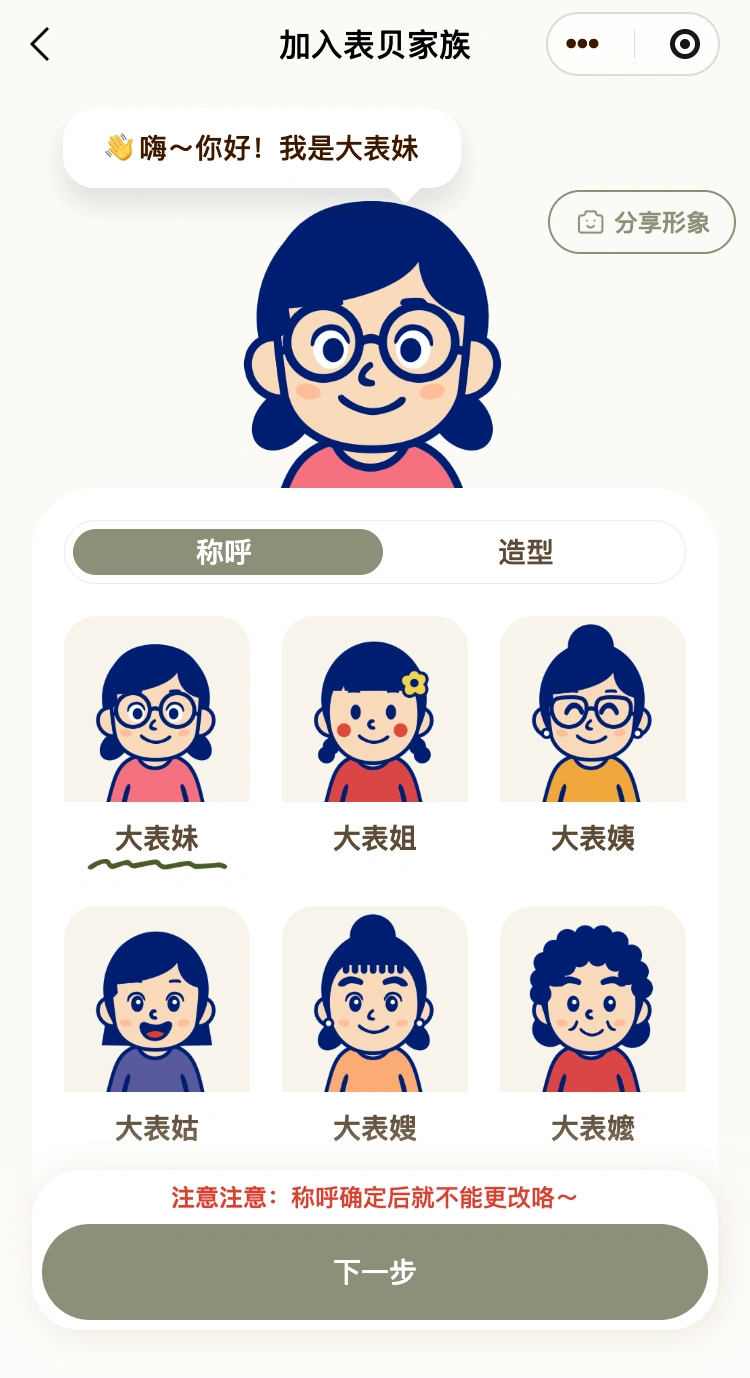 大表哥995:定制家族形象,原界面中的离线示例